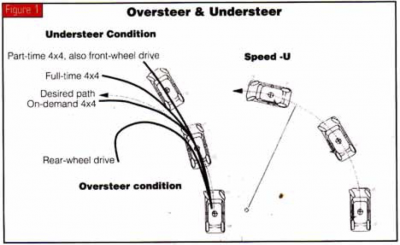 New Venture Gear Transfer Cases (200409) copy.png