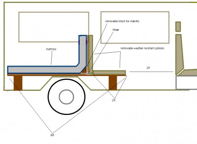 safari bed plan.jpg