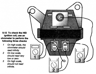 HEI coil.png